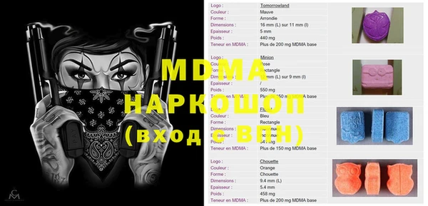 ГАЛЛЮЦИНОГЕННЫЕ ГРИБЫ Няндома